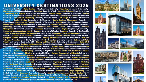 University destination